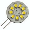 Bailey | LED Capsule Bulb | G4  | 1.2W