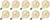 Lighto | LED filament | Large socket E27 | Globelamp | Gold | 125mm | 4W | 10 pcs.